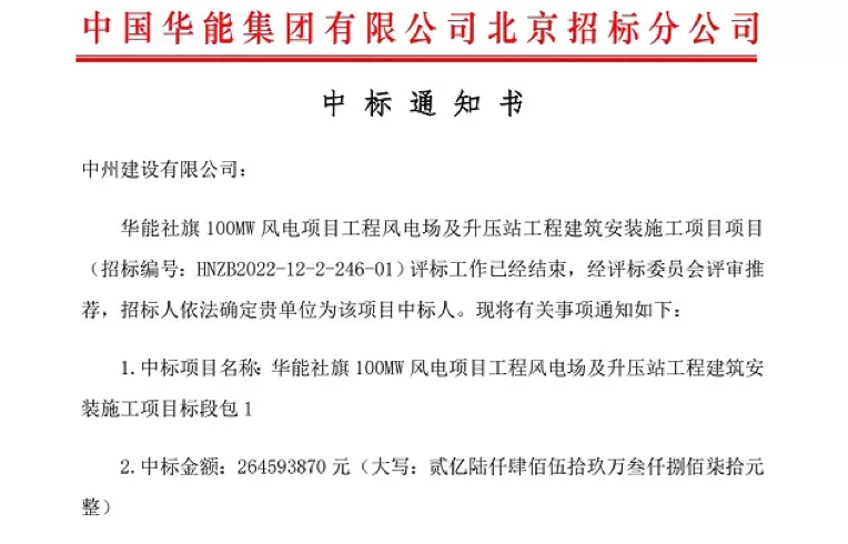 开局即决战 起步即冲刺——优发国际有限公司新年中标工作开门红！