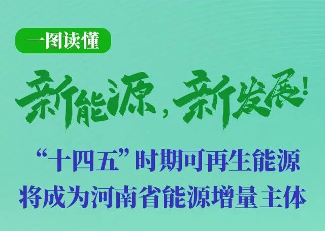 河南重磅发文！加快建设4个百万千瓦高质量风电基地，启动机组更新换代